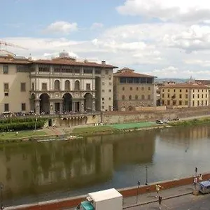 Promenade ** Florence
